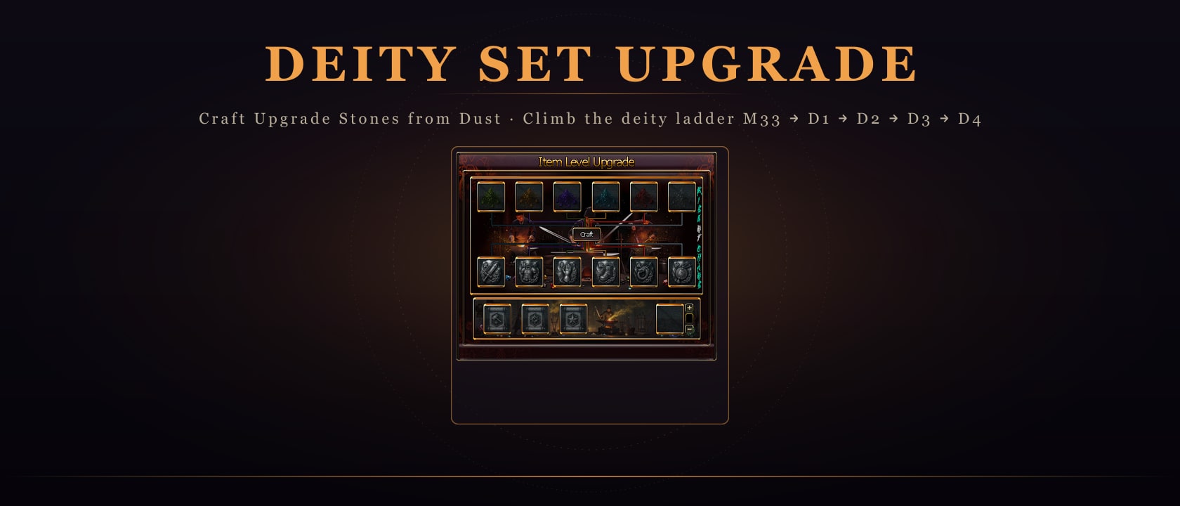 Deity Set Upgrade