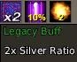 Silver Ratio